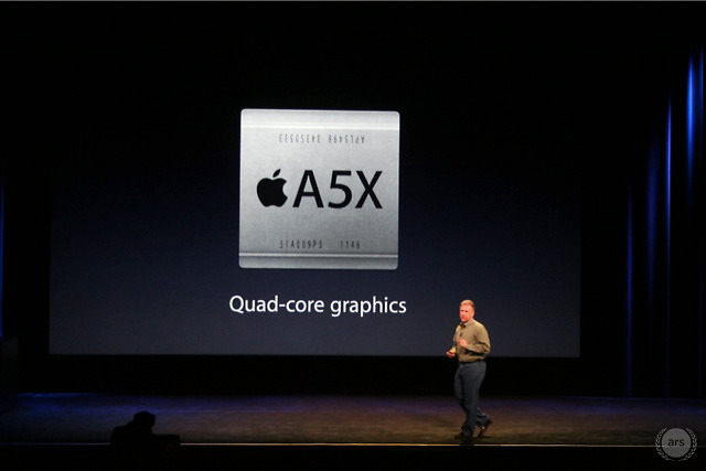 The iPad 3's processor is an updated A5 with a quad-core GPU dubbed the "A5X."