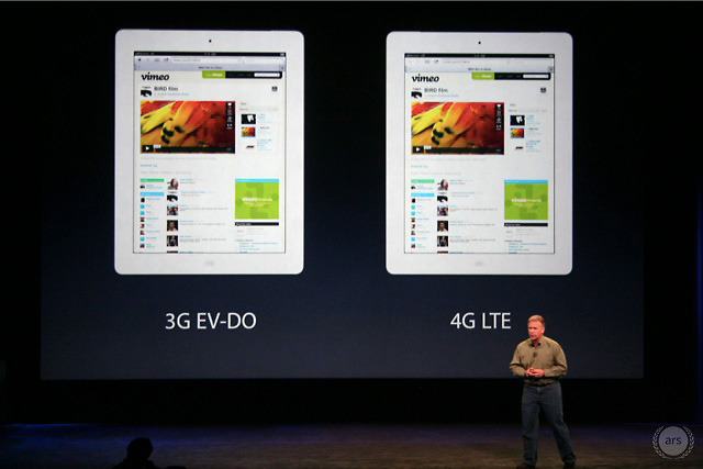 The iPad 3 will be available with 4G LTE compatible with Verizon or AT&amp;T in the US.