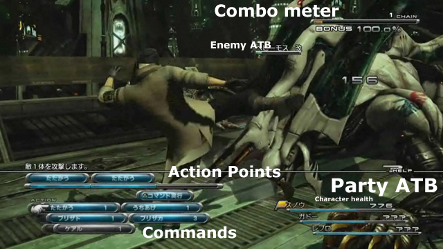 Final Fantasy Xiii Battle System Exposed Explored Ars Technica