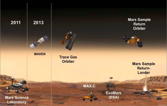 Planetary Exploration 2013-2022: Scientists Are Ready, What About You ...