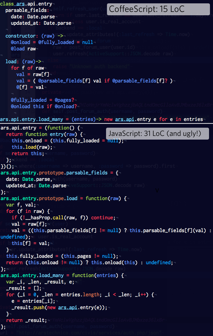 Coffeescript. COFFEESCRIPT синтаксис. JAVASCRIPT код. Программирование JAVASCRIPT. CPFFE scripy язык программирования.