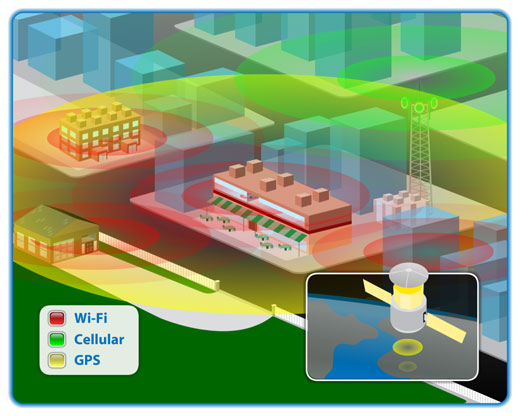 Inside assisted GPS: helping GPS help you | Ars Technica