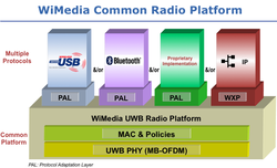 common platform hmcts
