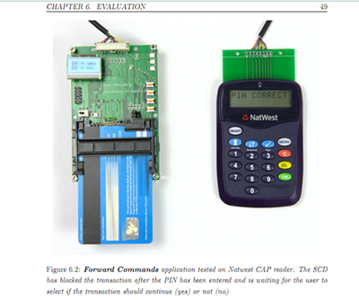 Choudary's "Smart Card Detective" device (from his MA thesis)