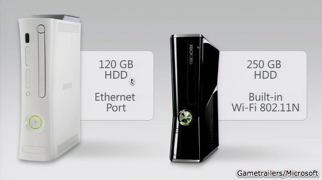 New Xbox Slim Vs. Old Xbox Fat