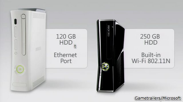 New Xbox Slim Vs. Old Xbox Fat 