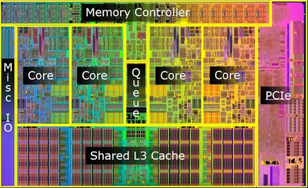 what-is-a-cpu-architecture-ishi-sien-jp