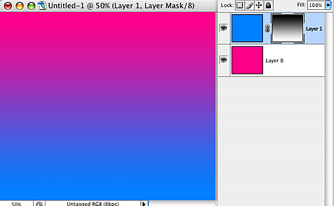 Editing your digital images without the mystery, Part III: compositing ...