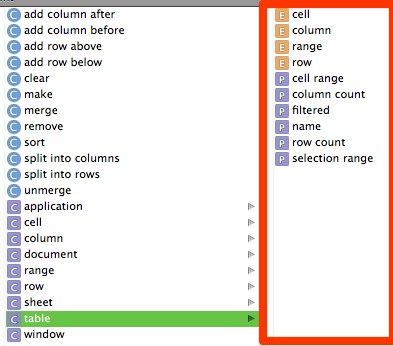 vba for mac vs applescript