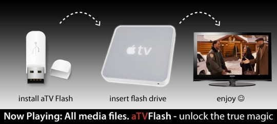 install atv flash black apple tv 2