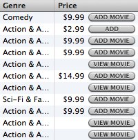 Review Of Itunes Movie Rentals What You Need To Know Ars Technica