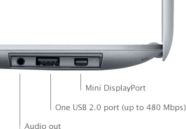 macbook air 2009 port