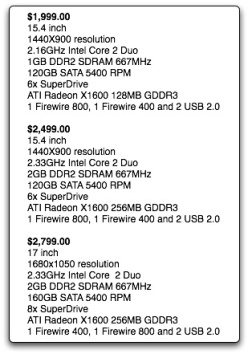 MacBook Pros, now with Intel Core 2 Duo | Ars Technica