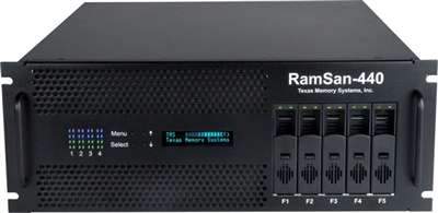 Texas Memory's new RAM-SAN SSD.