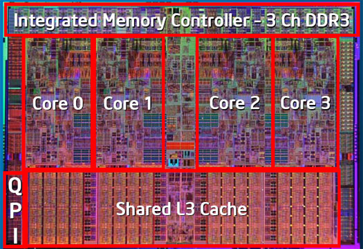 Power gating and turbo mode: Intel talks Nehalem at IDF - Ars Technica