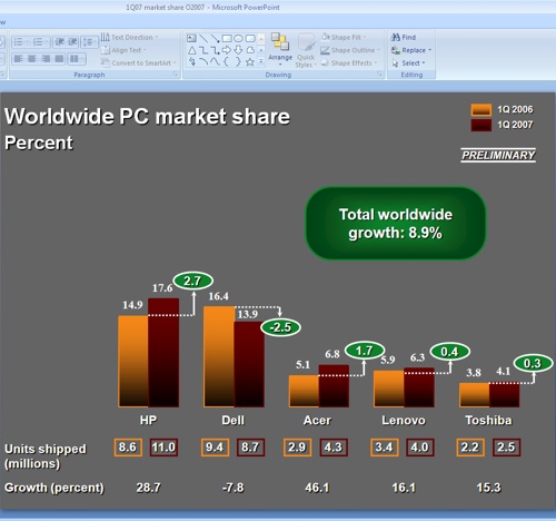 open office powerpoint