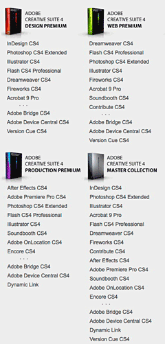 Adobe's Creative Suite 4 - What's New - News - DMXzone.COM