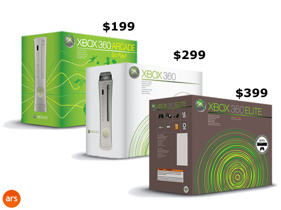 Xbox 360 on sale lowest price