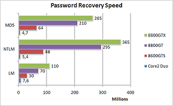 nvidia broadcast vs krisp