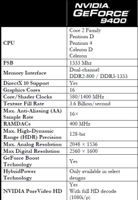 Nvidia 9400m on sale