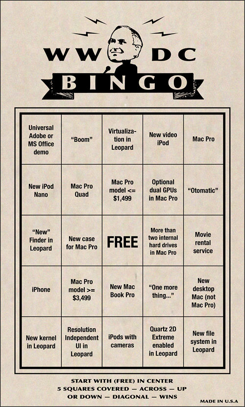 WWDC Keynote Bingo Card