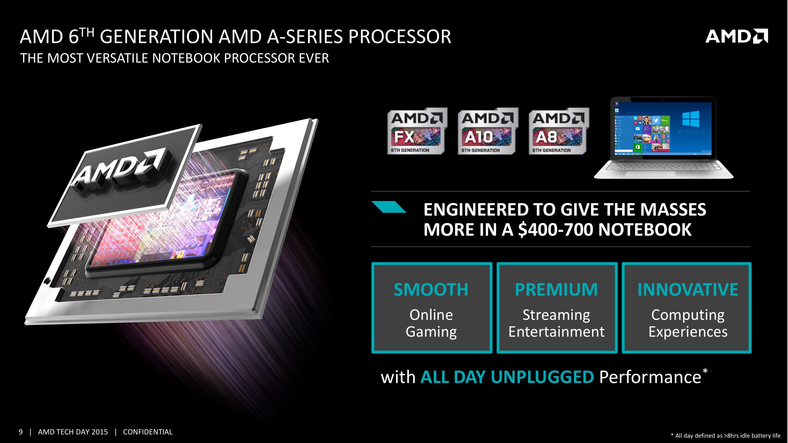 Sixth time lucky: AMD details the Carrizo APU - Ars Technica