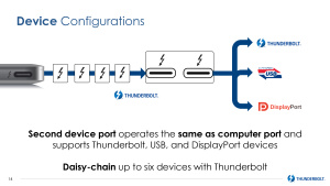 Thunderbolt 3 Embraces USB Type-C Connector, Doubles Bandwidth To ...