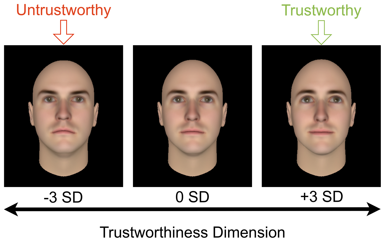 untrustworthy-faces-are-more-likely-to-get-the-death-sentence-ars