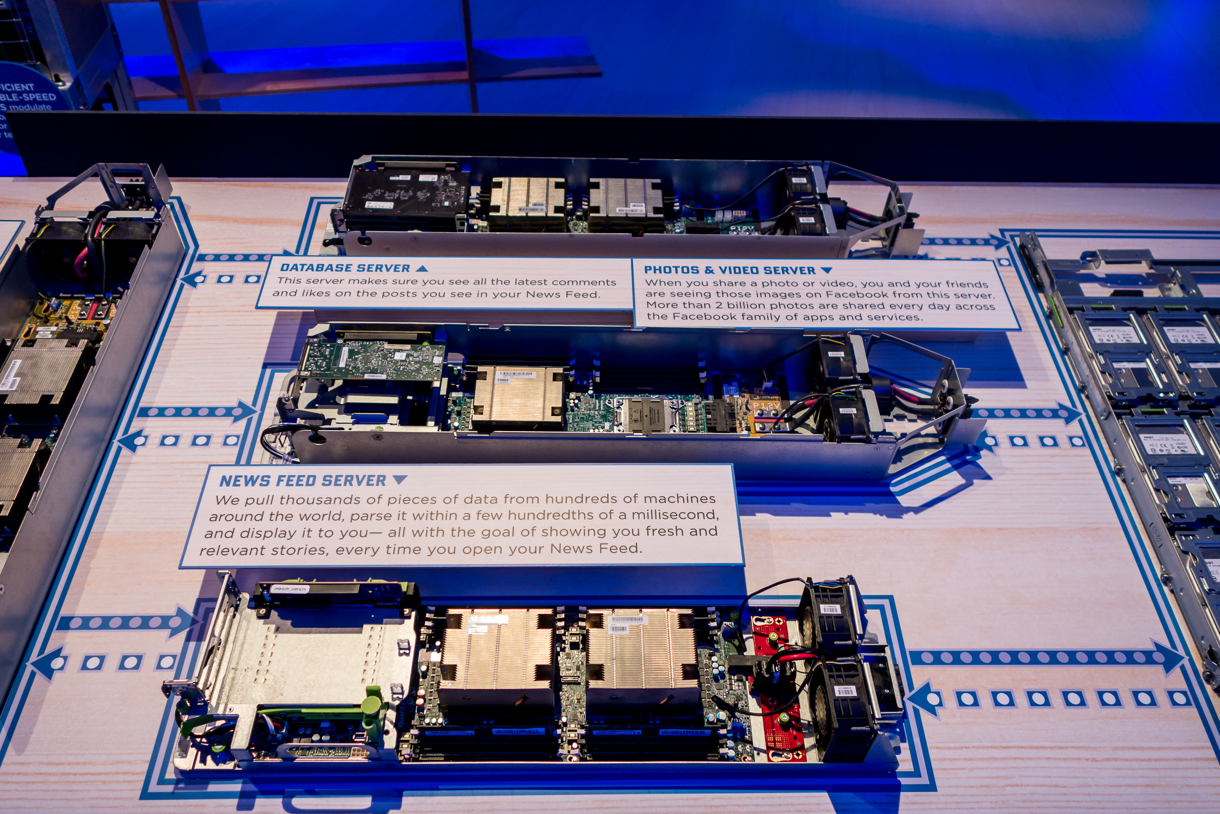 Inside Facebook’s “innovation pop-up”—a giant blue temple of far-out ...