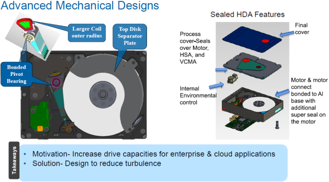 This diagram of Seagate's helium tech kind of gives us a bit of useful info. Kinda.