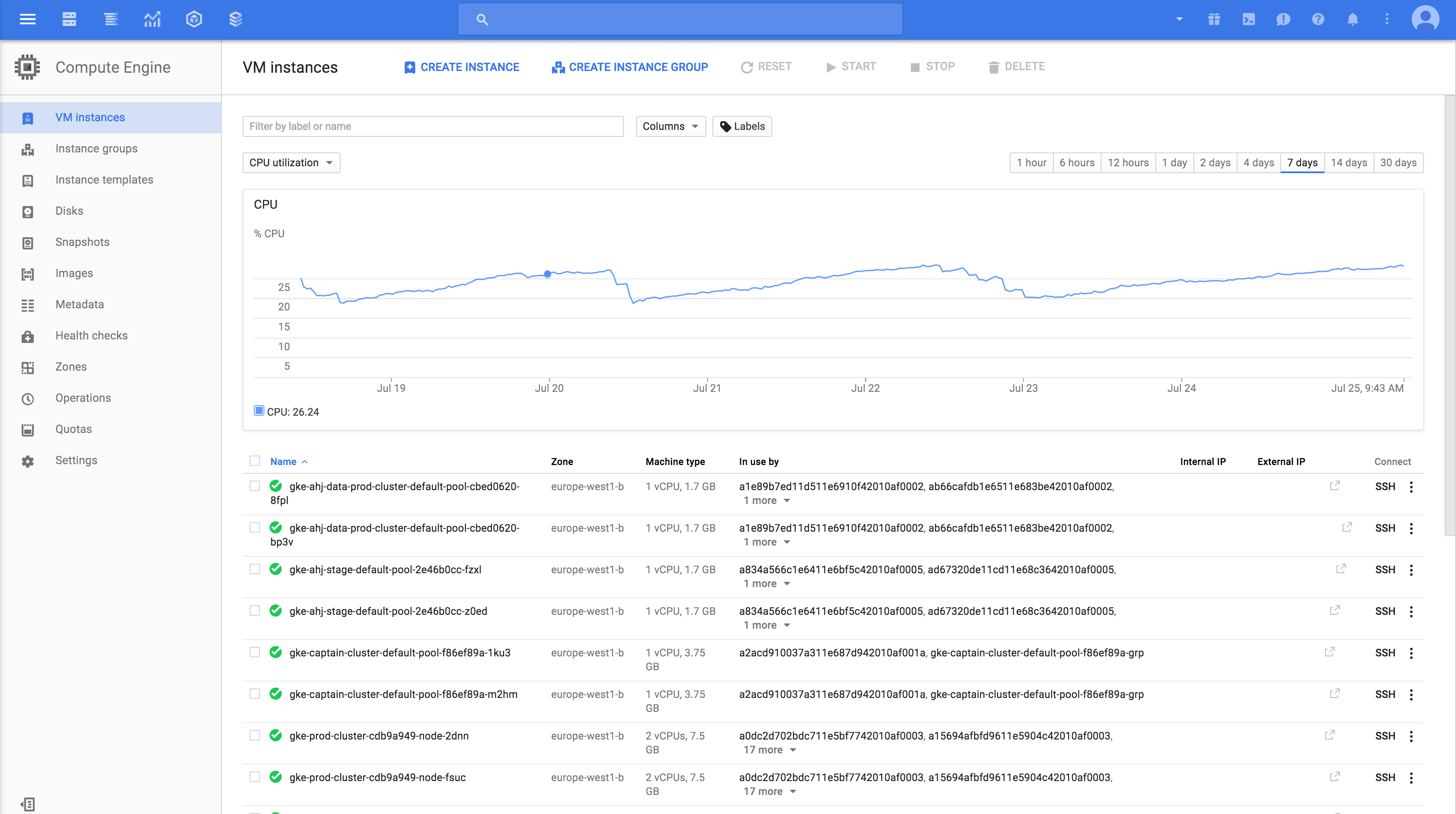 Shipwallet: How big data and predictive analytics could help slay ...
