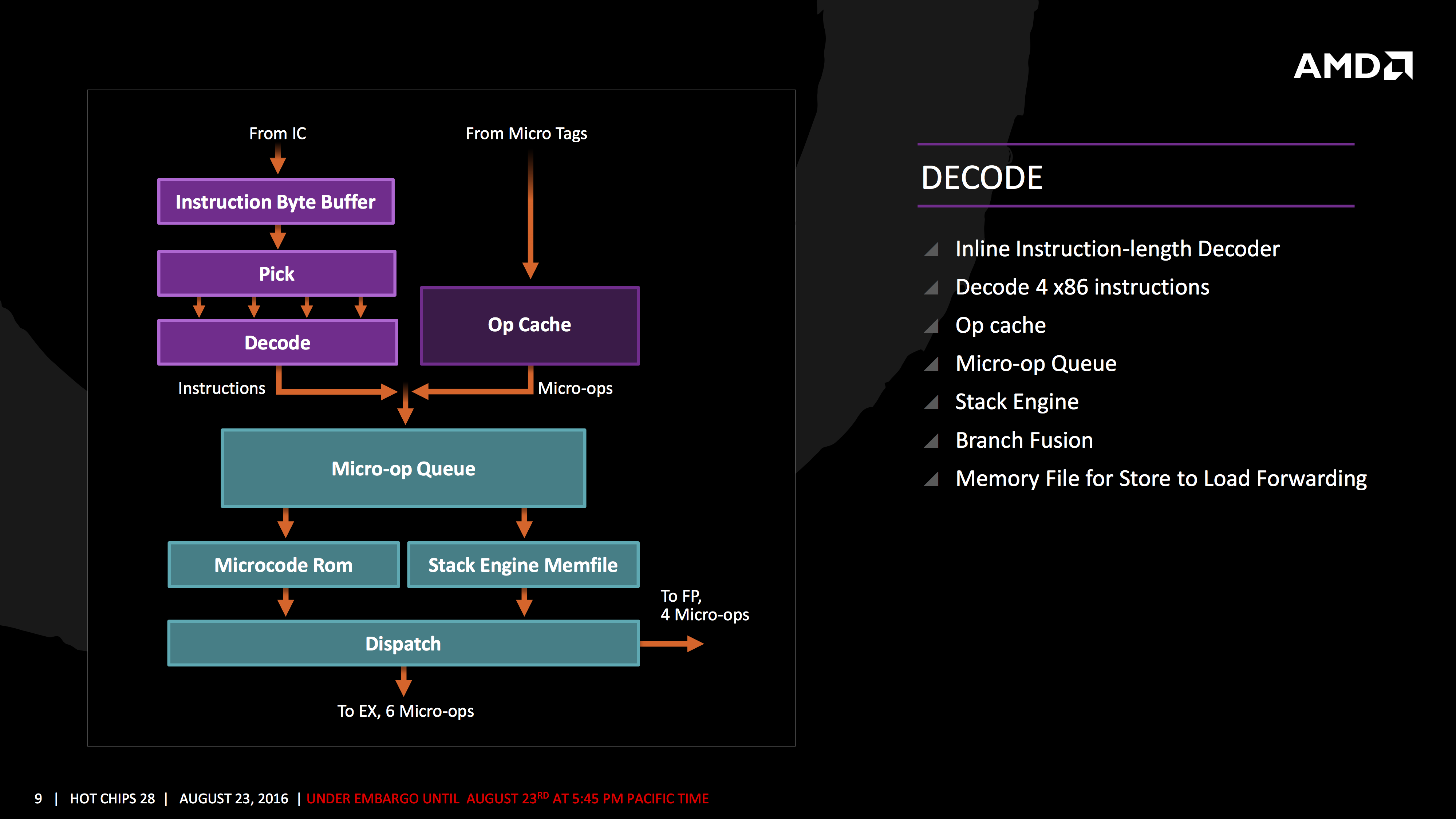 AMD’s Zen CPU is now called Ryzen, and it might actually challenge ...