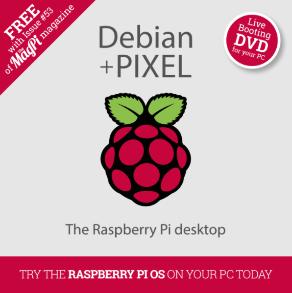 Remote Desktop Software for Raspberry Pi – AnyDesk
