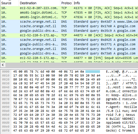 LTE data sniffed by the IBM team from a compromised device.