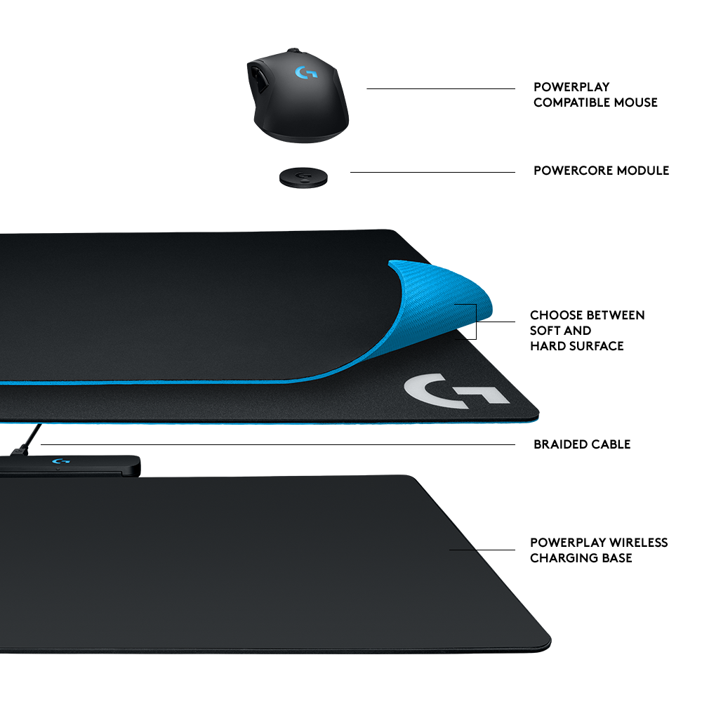 Logitech finally finds a good use for wireless charging: A mouse pad