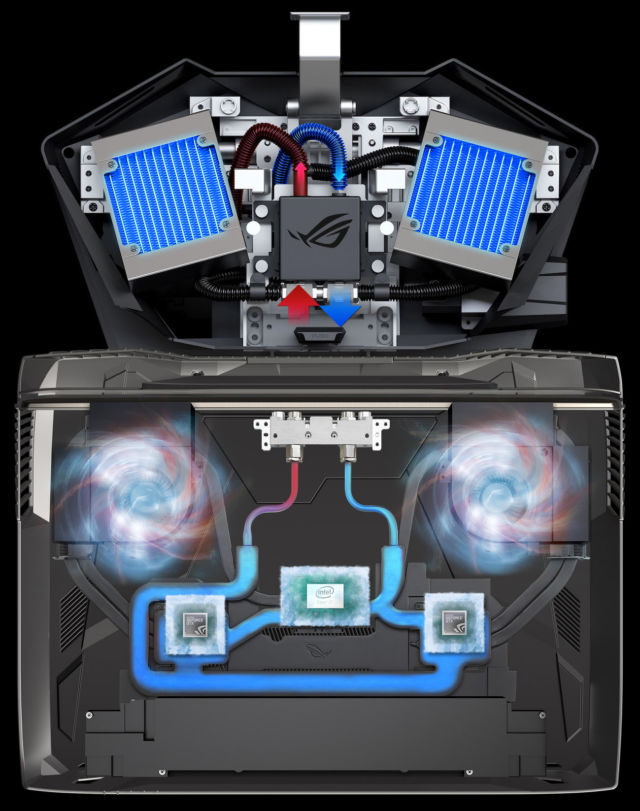 Asus ROG GX800VH review A ludicrous liquidcooled 6,000plus laptop